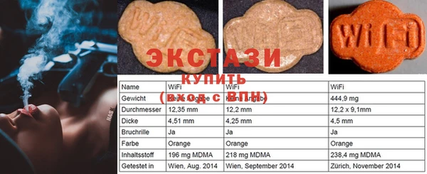 каннабис Ростов